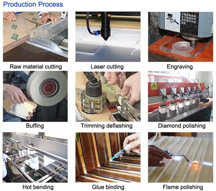 Production process