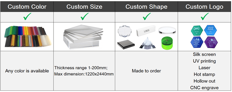 Custom options for custom acrylic blocks