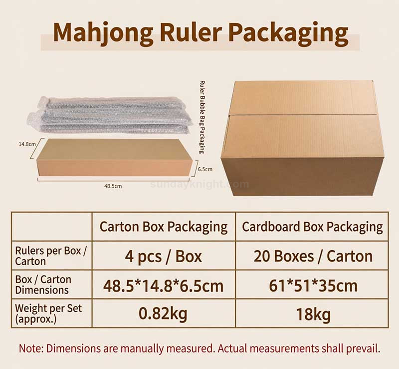 Método de embalaje estándar del juego de mahjong con fichas Método de embalaje estándar del juego de mahjong con fichas